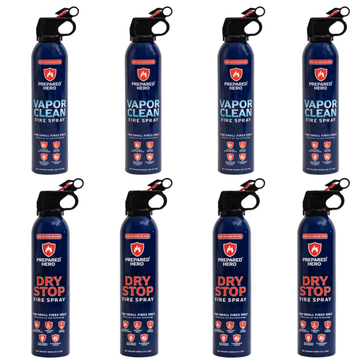Dual-Spray Protection Kit - Image 8
